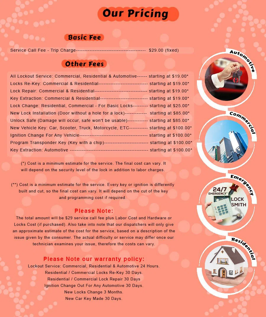 Belleville MI Locksmith Store Belleville, MI 734-224-5231